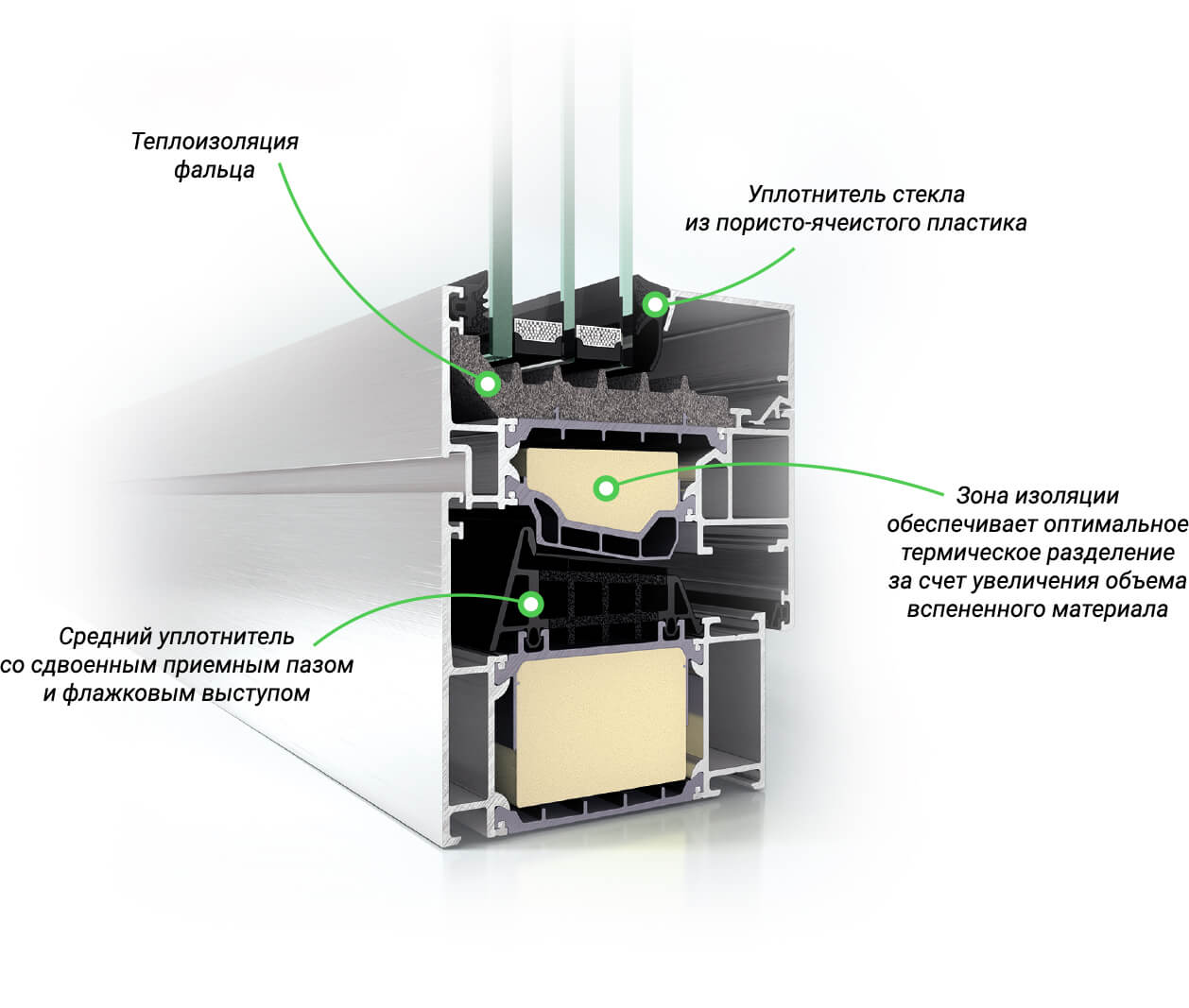 схема деревянного окна